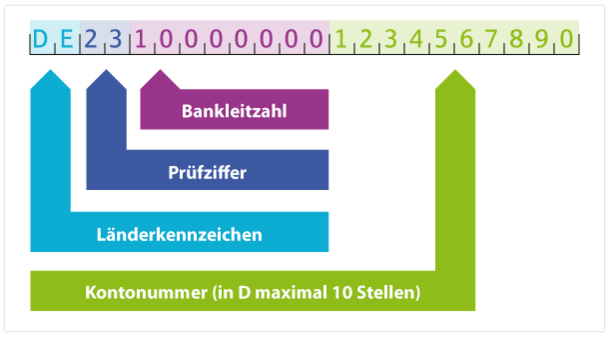 Bildschirmfoto 2016-02-01 um 12.50.11
